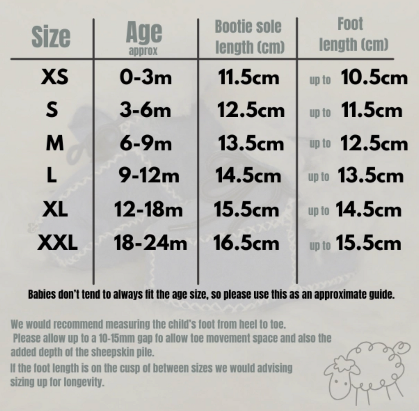 A size chart table for booties, showing sizes XS to XXL, approximate age ranges, bootie sole length in centimeters, foot length in centimeters, and sizing limits. Text below provides additional fit guidance, with a small sheep drawing in the bottom right corner.