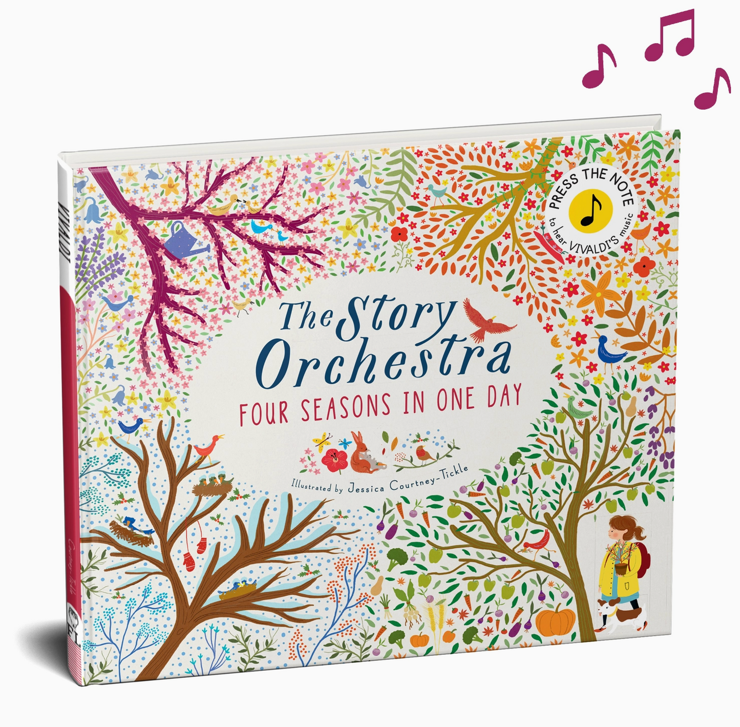 FOUR SEASONS IN ONE DAY | THE STORY ORCHESTRA