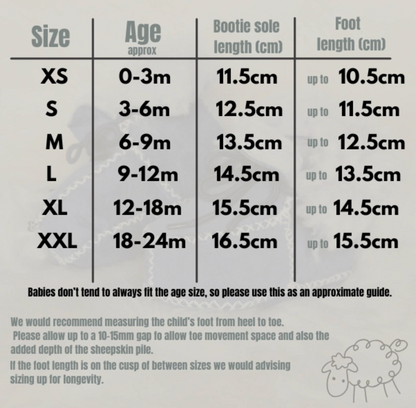 A size chart table for booties, showing sizes XS to XXL, approximate age ranges, bootie sole length in centimeters, foot length in centimeters, and sizing limits. Text below provides additional fit guidance, with a small sheep drawing in the bottom right corner.