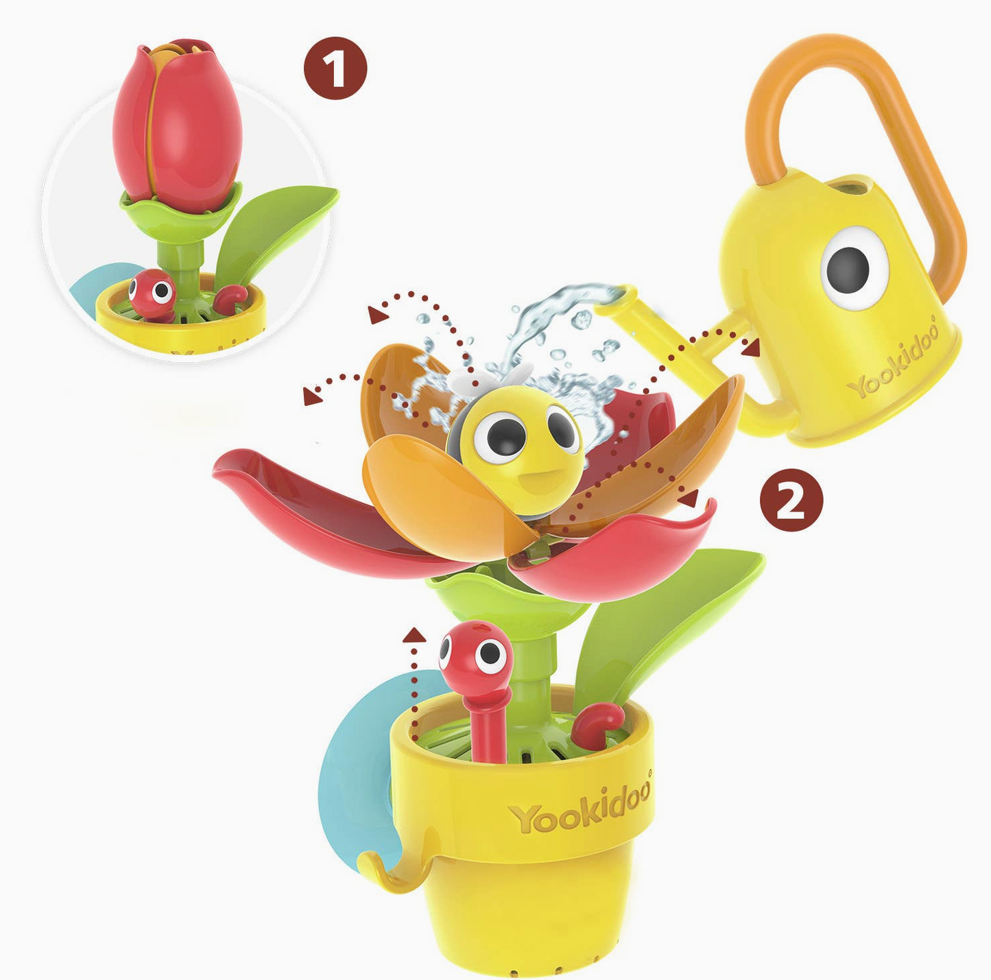 A Yookidoo baby water toy shaped like a flower pot, shown on a white background with two numbered callouts explaining its features: a close-up of the red flower bud and a close-up of the yellow watering can attachment.