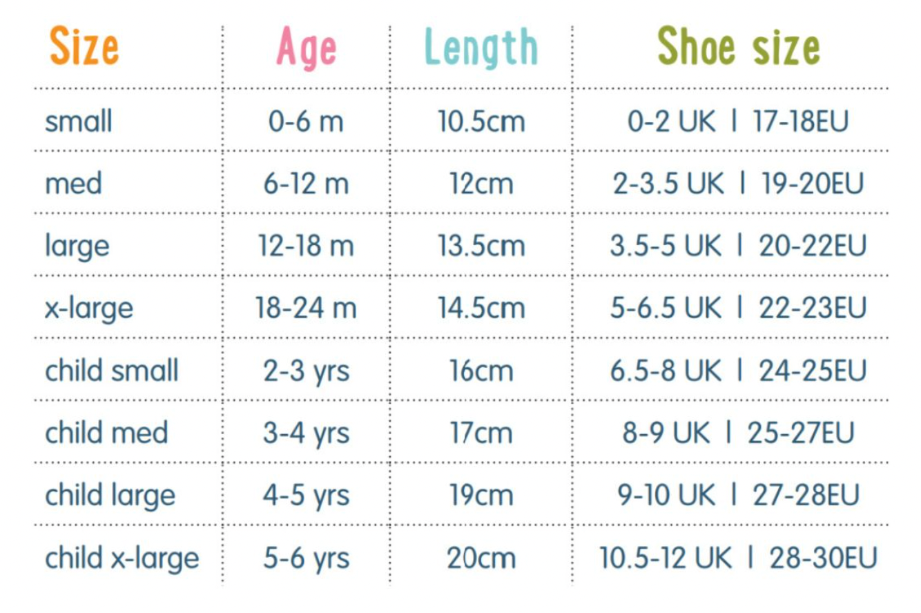 Inch Blue shoe size guide on a white background; four-column table with headers Size in orange, Age in pink, Length in teal and Shoe size in olive green; eight rows of size information: Small 0–6 months 10.5cm UK 0–2 EU 17–18; Med 6–12 months 12cm UK 2–3.5 EU 19–20; Large 12–18 months 13.5cm UK 3.5–5 EU 20–22; X-Large 18–24 months 14.5cm UK 5–6.5 EU 22–23; Child Small 2–3 years 16cm UK 6.5–8 EU 24–25; Child Med 3–4 years 17cm UK 8–9 EU 25–27; Child Large 4–5 years 19cm UK 9–10 EU 27–28; Child X-Large 5–6 ye