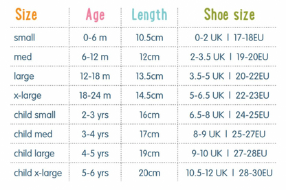 Inch Blue shoe size guide on a white background; four-column table with headers Size in orange, Age in pink, Length in teal and Shoe size in olive green; eight rows of size information: Small 0–6 months 10.5cm UK 0–2 EU 17–18; Med 6–12 months 12cm UK 2–3.5 EU 19–20; Large 12–18 months 13.5cm UK 3.5–5 EU 20–22; X-Large 18–24 months 14.5cm UK 5–6.5 EU 22–23; Child Small 2–3 years 16cm UK 6.5–8 EU 24–25; Child Med 3–4 years 17cm UK 8–9 EU 25–27; Child Large 4–5 years 19cm UK 9–10 EU 27–28; Child X-Large 5–6 ye