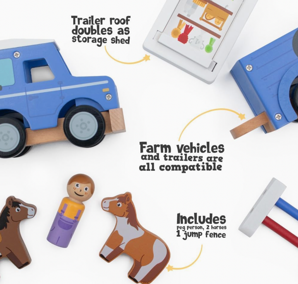 Jumini jeep and horse trailer feature graphic on white with yellow arrows, blue jeep and trailer coupling, upright white roof with illustrated equipment, purple-clad peg person, two horses and jump fence; text reads Trailer roof doubles as storage shed, Farm vehicles and trailers are all compatible, and Includes Peg Person, 2 horses, 1 jump fence.